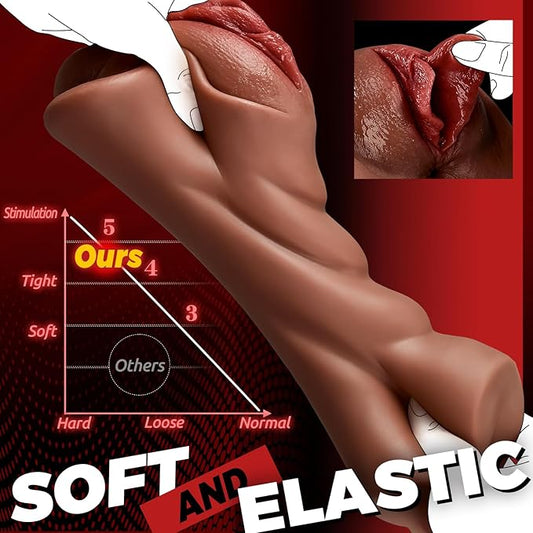 Realistic Pocket Pussy Male Masturbator – 5D Deep Vagina & Tight Anus Stroker with Thick Labia Design