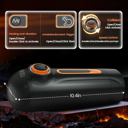 【5.7 IN Depth】Romanlust 6 IN 1-10 Vibrating & Thrusting with 4 Sucking Male Maturbator Male Sex Toy